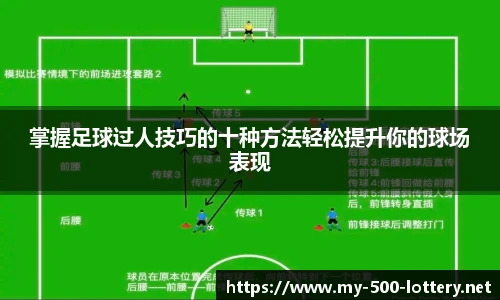 掌握足球过人技巧的十种方法轻松提升你的球场表现